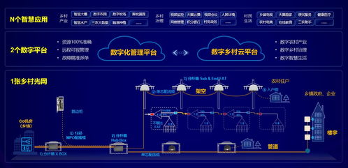 中國電信云南公司榮膺多項通信科技獎項，云網融合創新實現重大突破