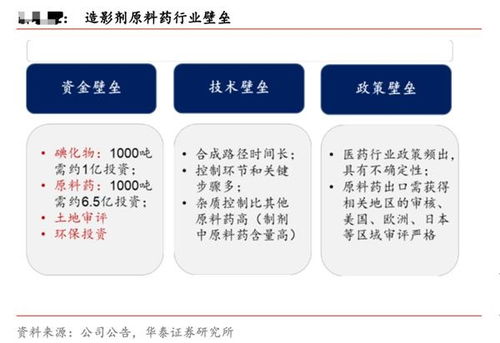 利好湮滅？10倍牛股突發(fā)爆炸導(dǎo)致股價(jià)跌停，18億市值瞬間蒸發(fā)