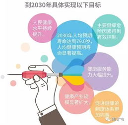 健康中國(guó)2030 每一條都與廈門人有關(guān)，這些事兒你一定要知道！